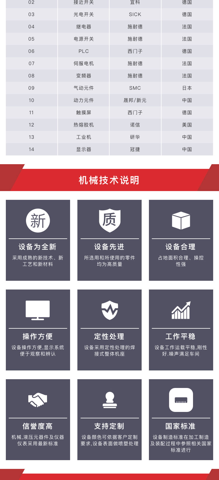 焊丝水蜜桃一区二区三区机厂家