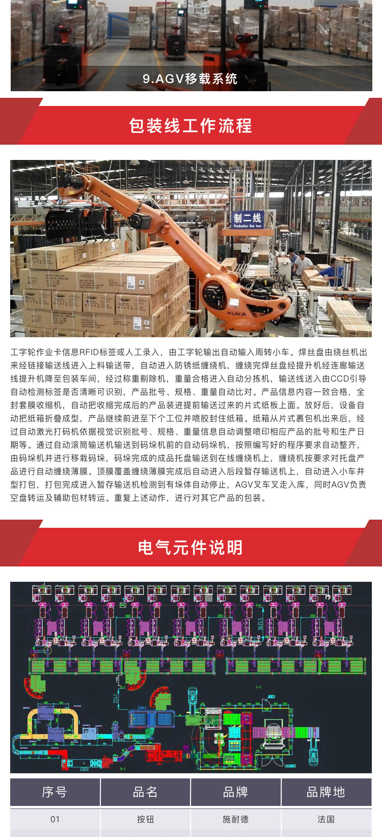焊丝水蜜桃一区二区三区机