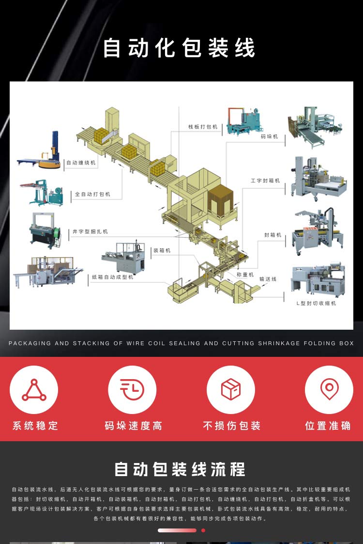 自动化水蜜桃一区二区三区线