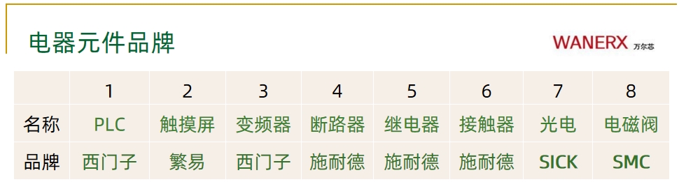纸箱水蜜桃成人电影软件整线解决方案